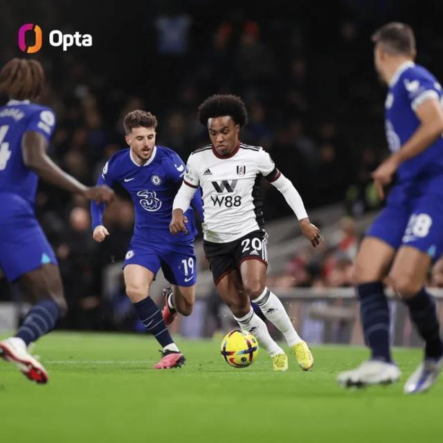 巴尔韦德精彩搓传贡萨洛，后者瞬间引爆伯纳乌