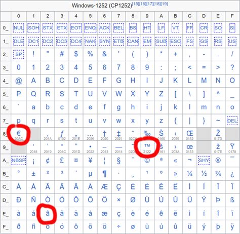 什么是“资金寿命”？（“资金寿命”是什么意思？）